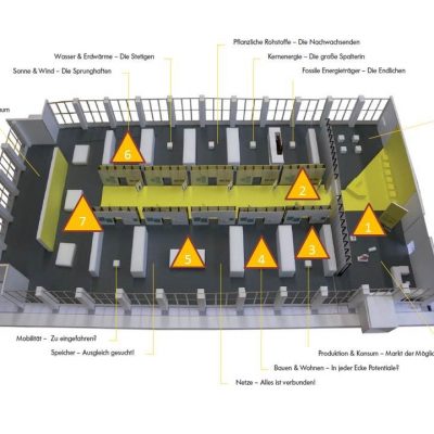 ausstellungen-kontrovers-energie-wenden-grundriss